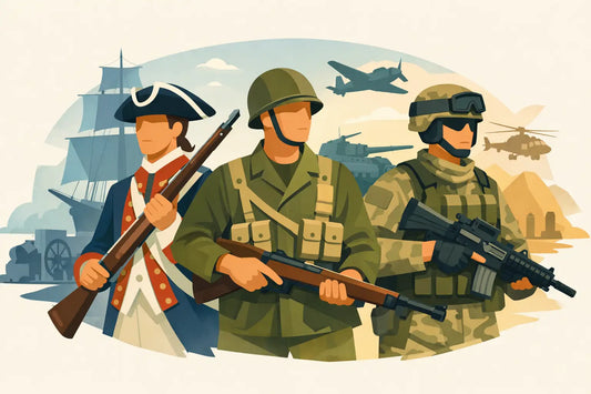 Military Heritage Clothing Guide for Every Era
